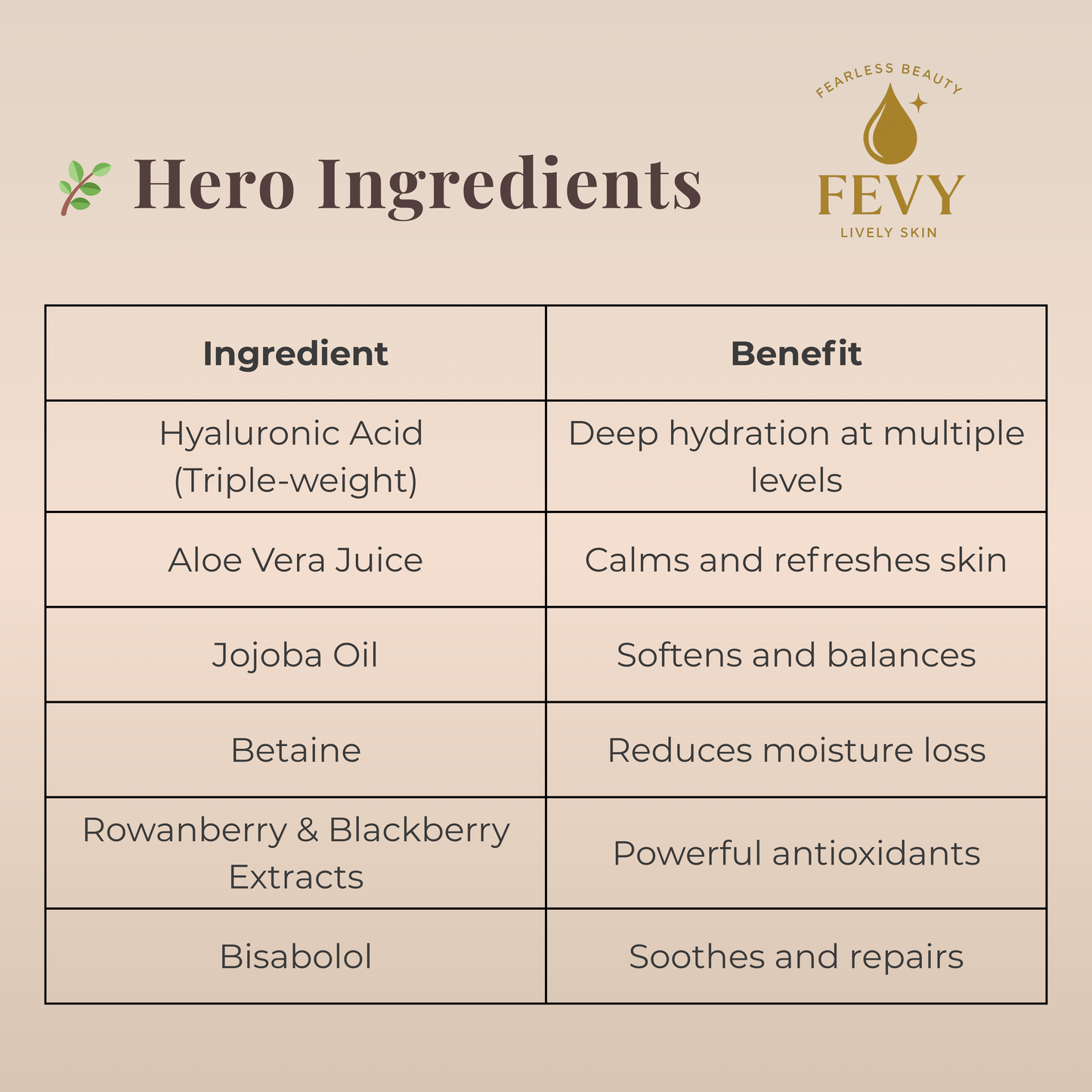 FEVY Hydrating Day Cream With Hyaluronic Acid -50ml